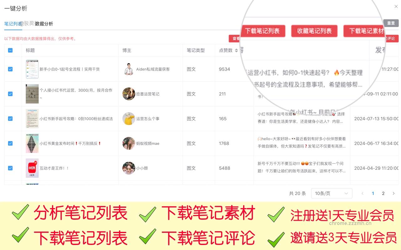 智小红-小红书AI全能助手_2.6.9_image_1