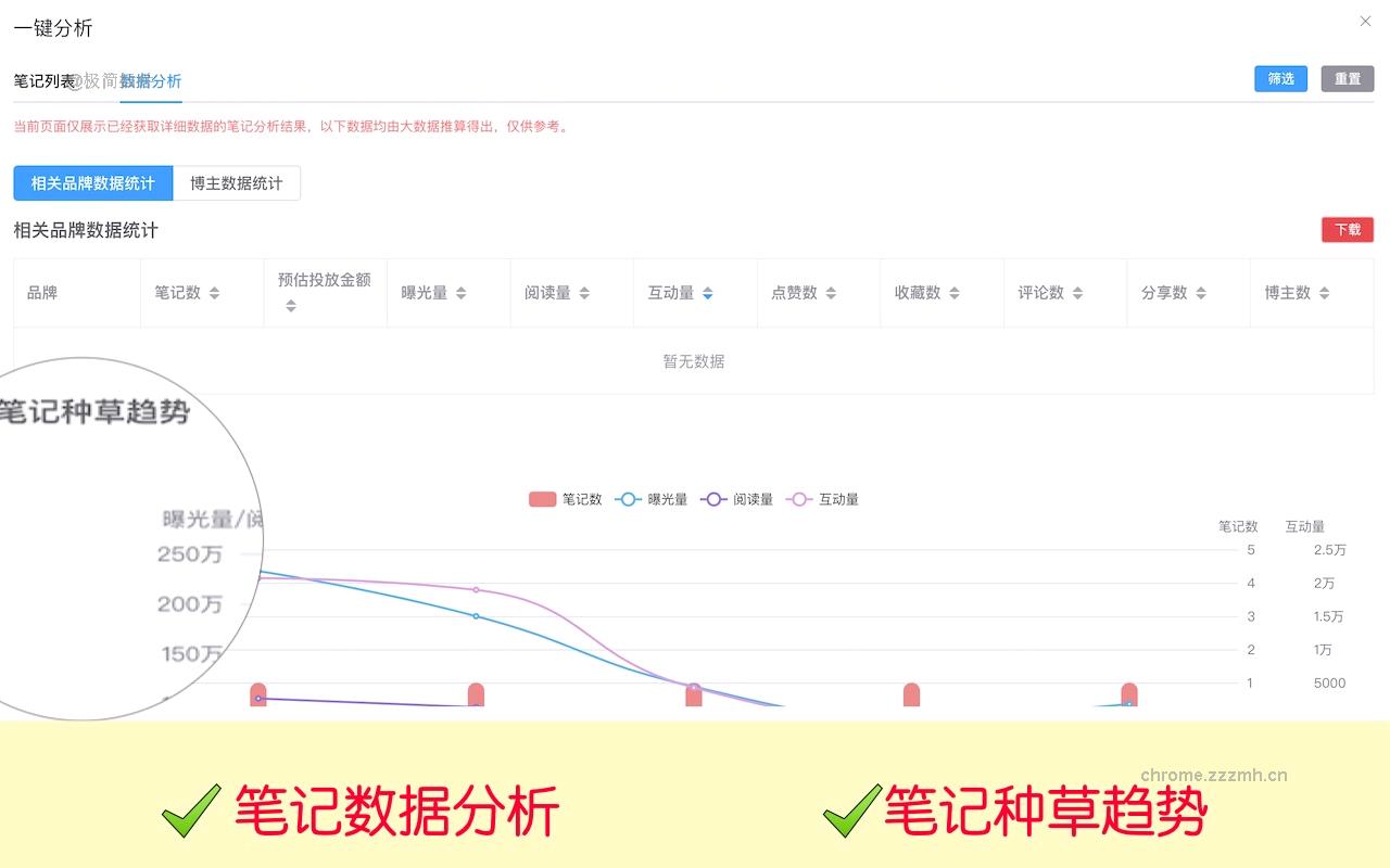 智小红-小红书AI全能助手_2.6.9_image_2