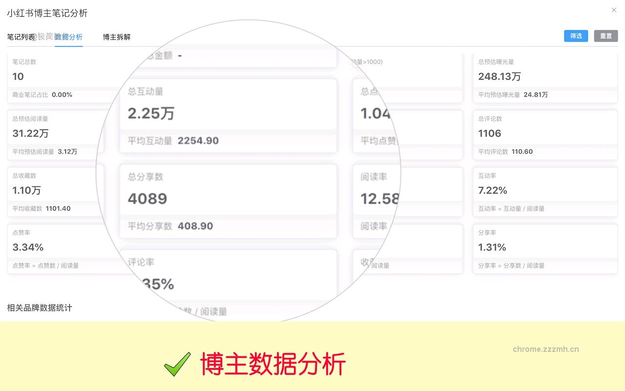 智小红-小红书AI全能助手_2.6.9_image_4