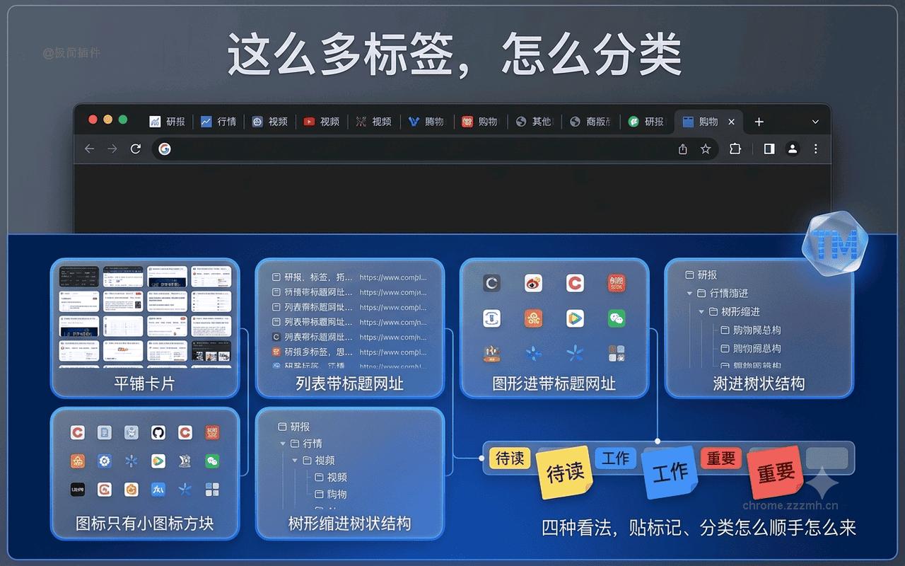浏览器标签大师 - 标签管理与备份恢复_1.4.1_image_3