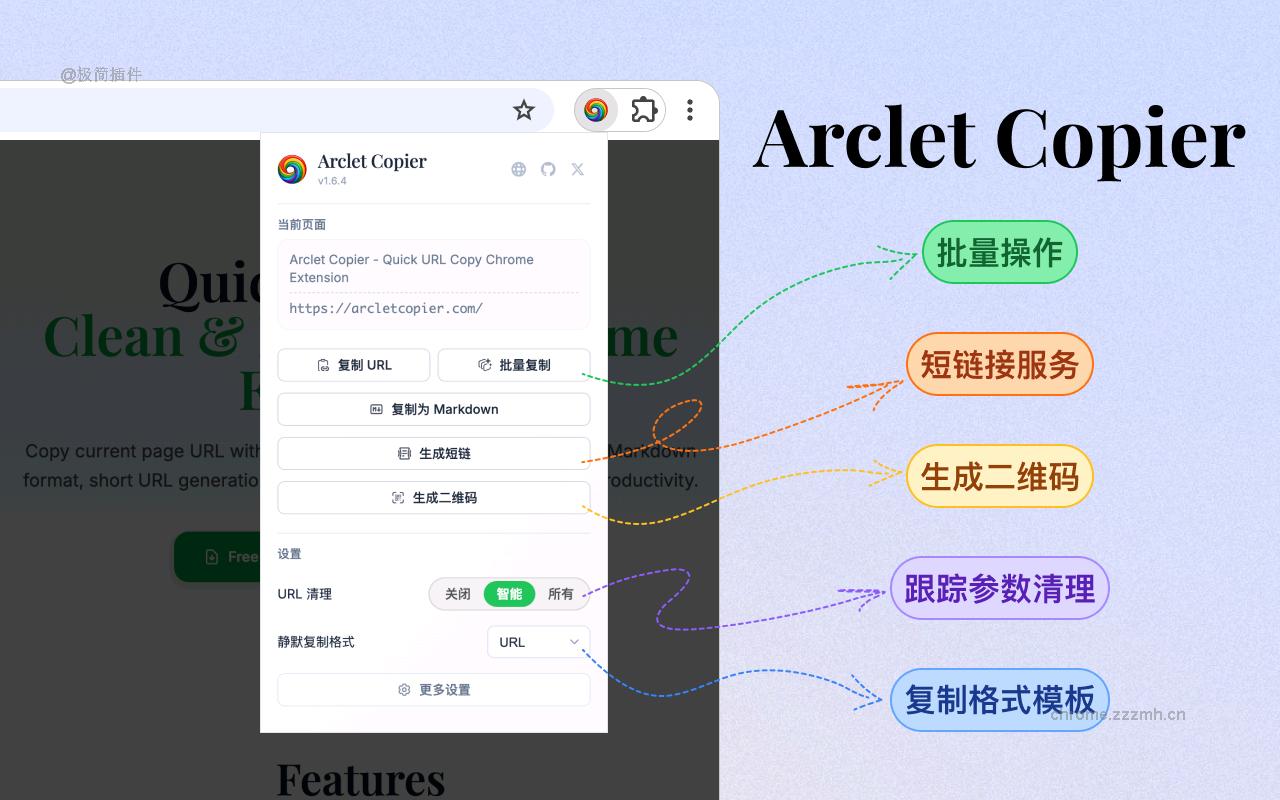 Arclet Copier - 智能URL复制与分享_1.7.0_image_2