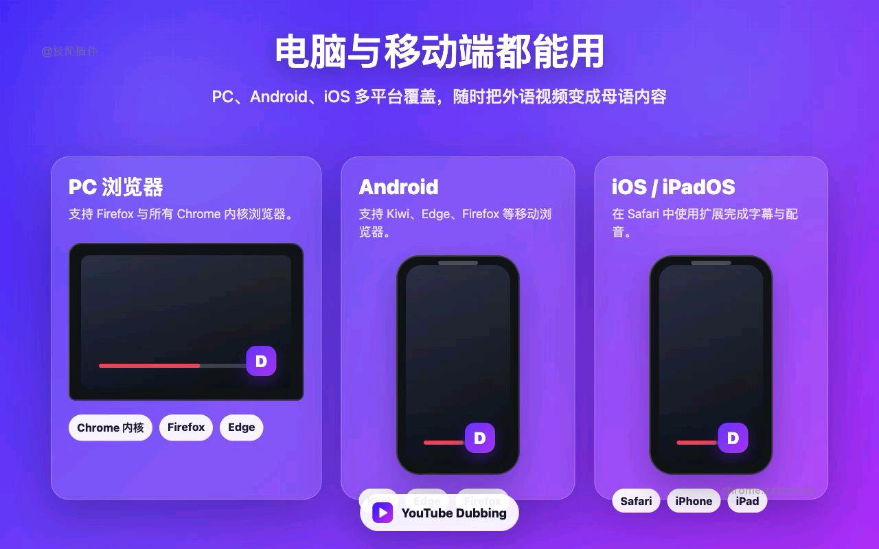 YouTube 中文配音_4.3.1_image_1