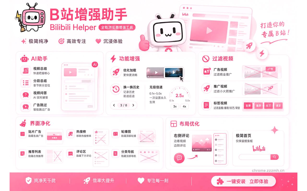 B站增强助手 - 哔哩哔哩(Bilibili)AI总结·去广告·倍速_2.9.1_image_1