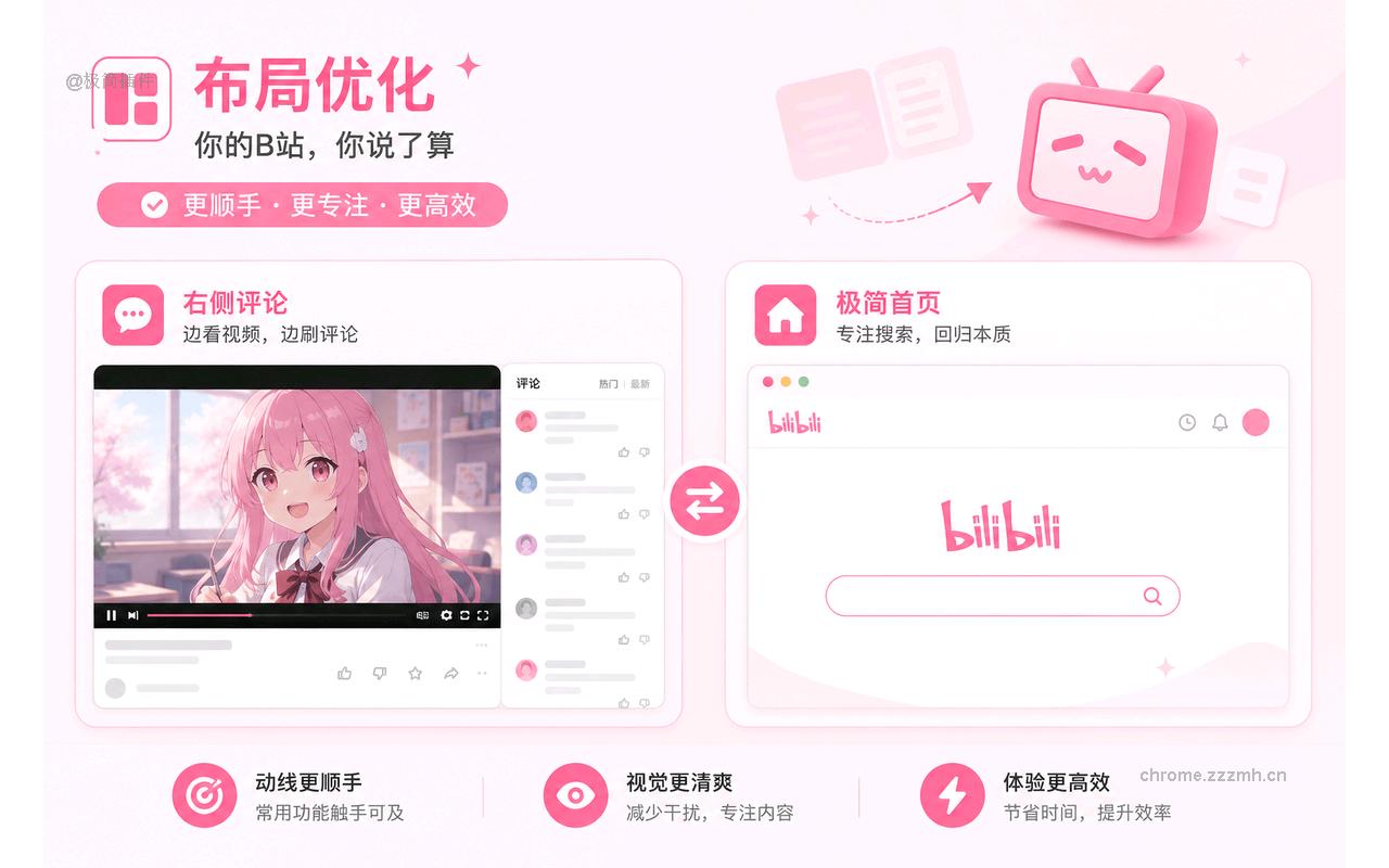 B站增强助手 - 哔哩哔哩(Bilibili)AI总结·去广告·倍速_2.9.1_image_3