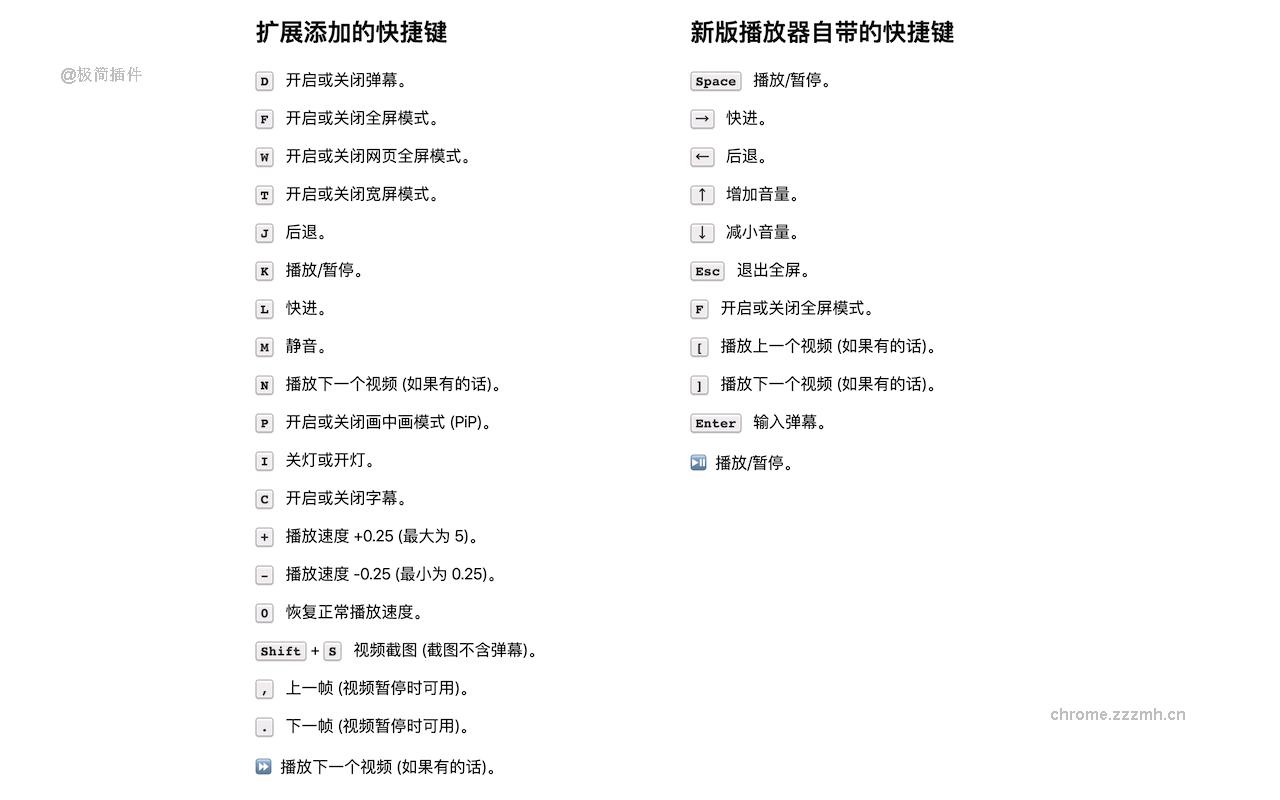 哔哩哔哩(Bilibili)播放器扩展_3.0.2_image_4