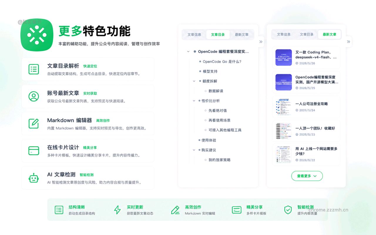 易微信 - 微信文章助手_3.0.4_image_0