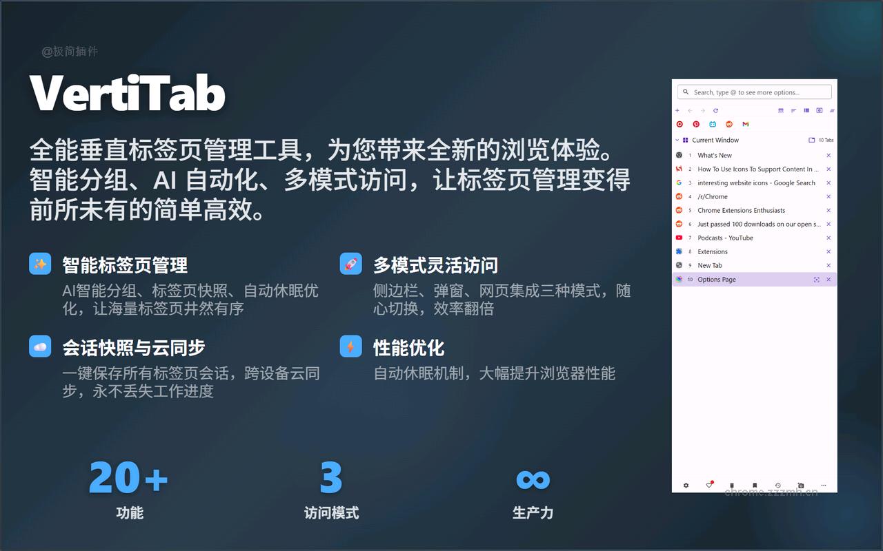 VertiTab – 垂直标签页管理器 | 会话保存 · AI分组 · 书签同步_3.7.11_image_2