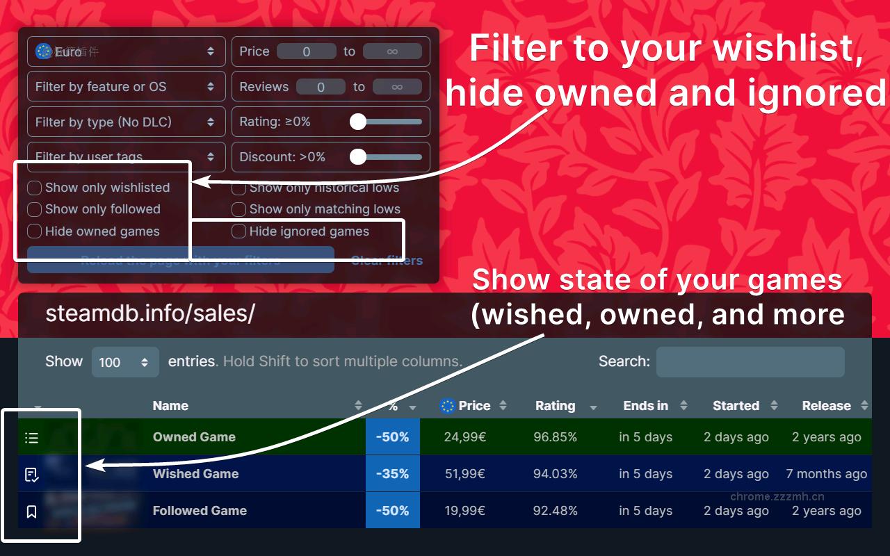 SteamDB_4.36_image_3