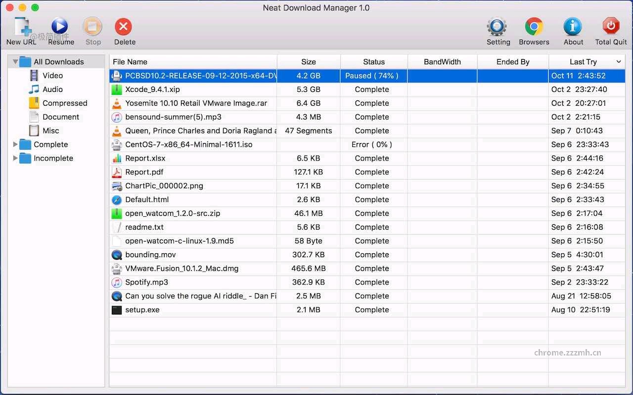 NeatDownloadManager Extension_1.9.92_image_1