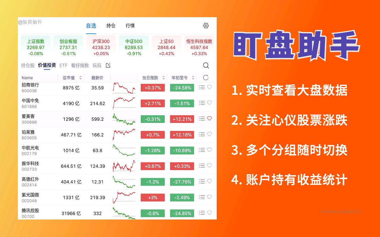 大盘云图 股票