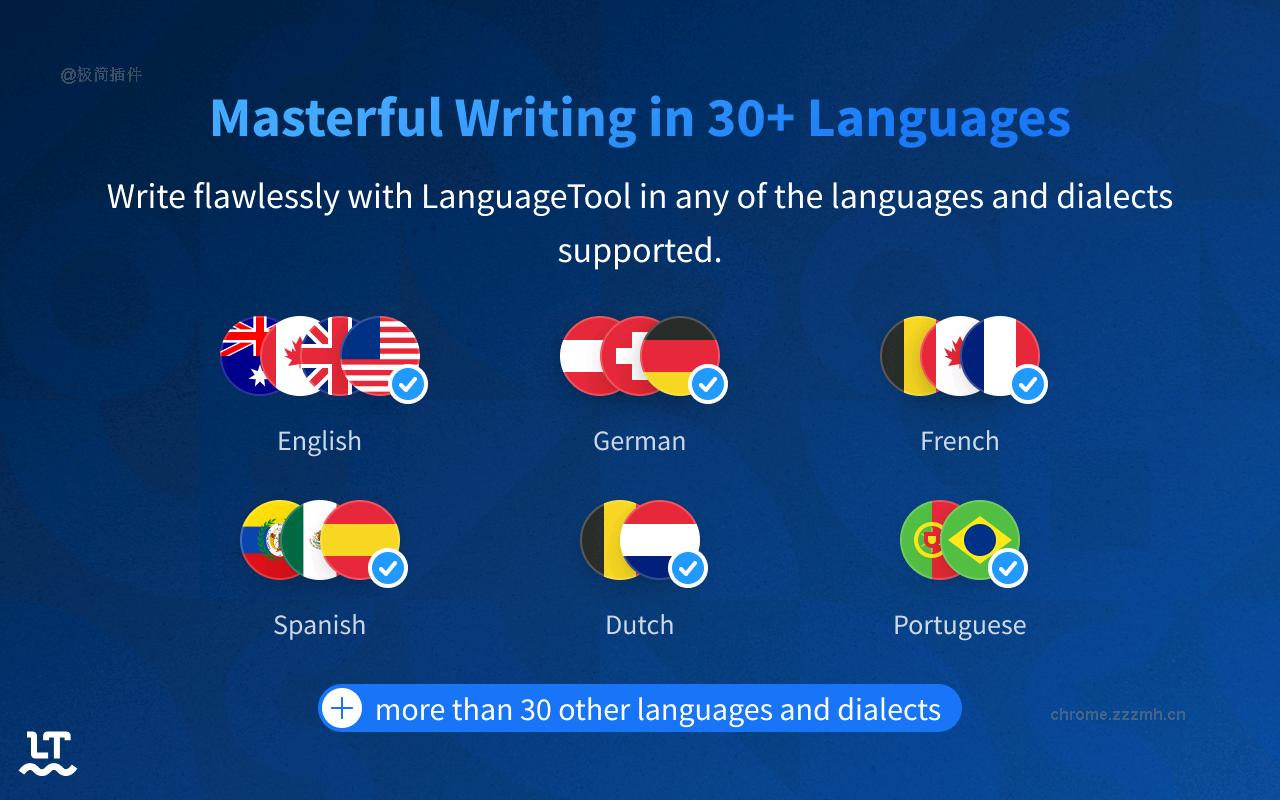 AI Grammar Checker & Paraphraser – LanguageTool_11.2.3_image_1